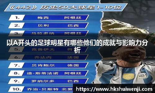 以A开头的足球明星有哪些他们的成就与影响力分析
